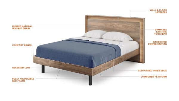 Bdi Uplinqbed Features Q