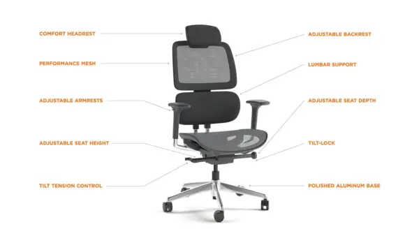 Bdi Vocachair3501 Features