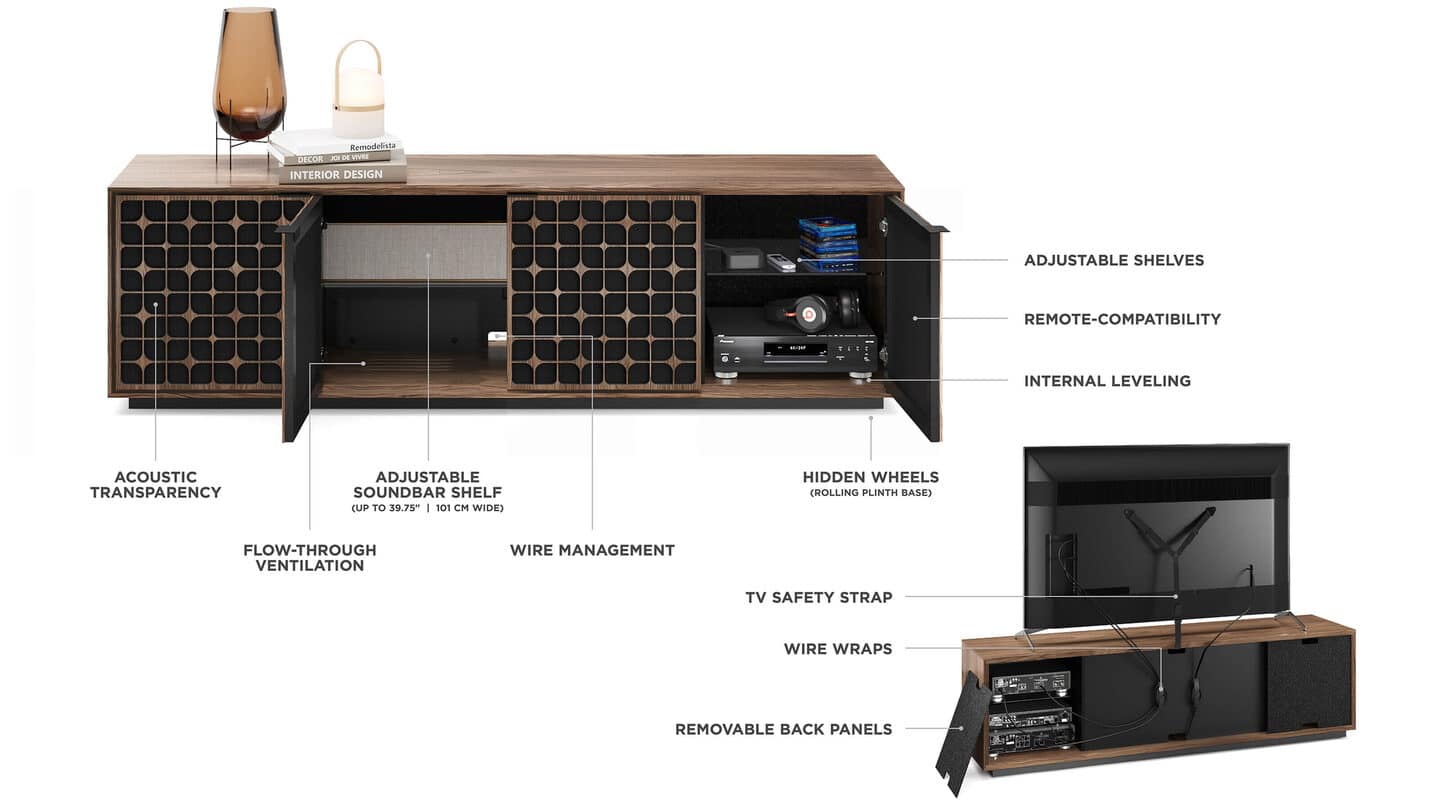 Bdi Elements 8703 Cs Wl Features August2024 Chartext