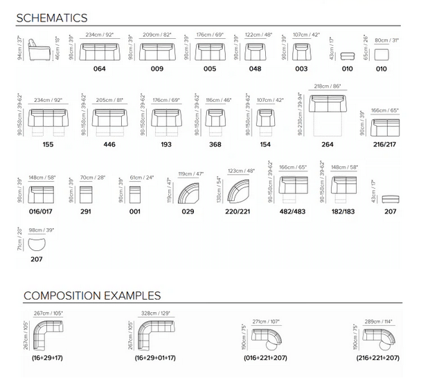 Screenshot 2025 12 08 At 18 43 09 Natuzzi B757 Power Reclining Sectional International Design Center