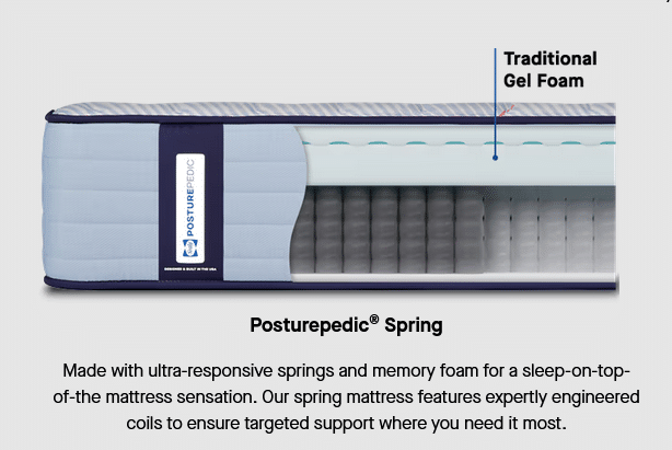 Screenshot 2025 12 30 At 18 30 32 Sealy Posturepedic® Spring Sealy