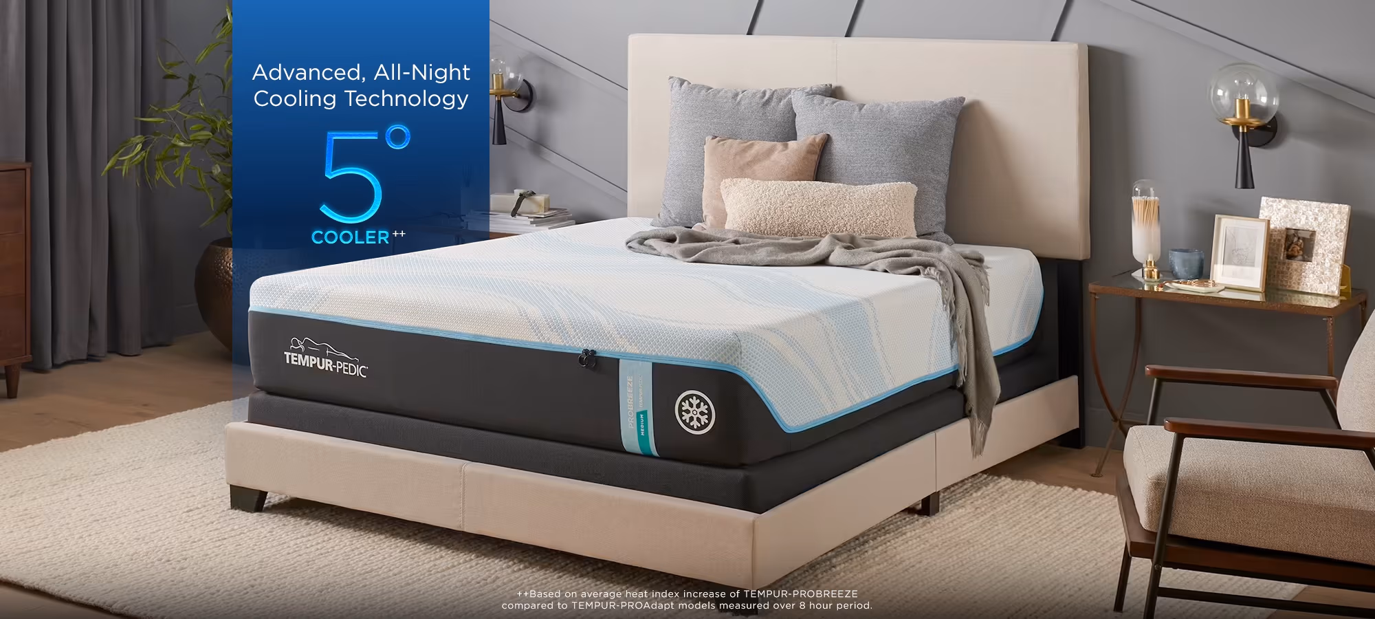 TEMPUR-PEDIC ProBreeze MATTRESS
