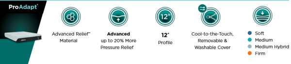 Screenshot 2026 01 07 At 18 50 26 Tempur Adapt® Tempur Pedic Tempur Pedic