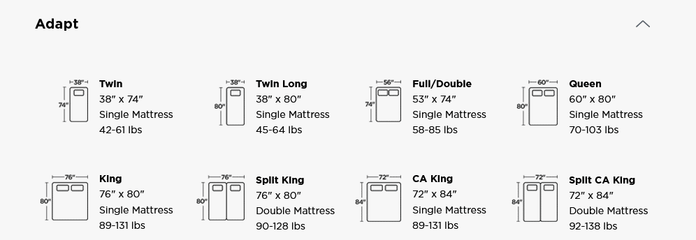 Screenshot 2026 01 18 At 12 59 34 Tempur Adapt® Tempur Pedic Tempur Pedic