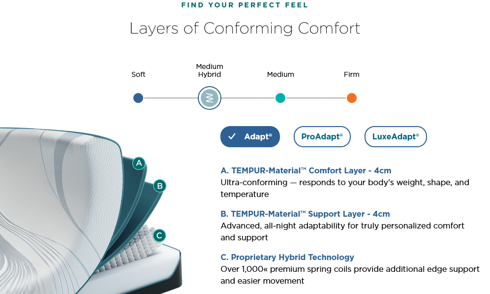 Screenshot 2026 01 18 At 13 06 31 Tempur Adapt® Tempur Pedic Tempur Pedic