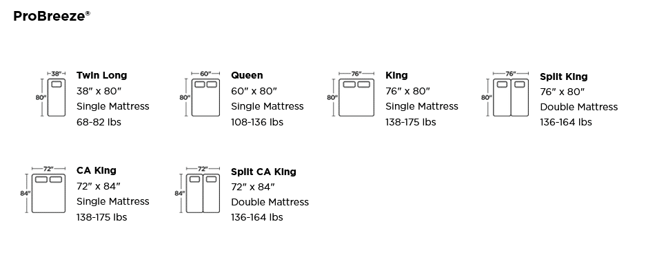 Screenshot 2026 01 18 At 16 50 53 Tempur Breeze® Tempur Pedic